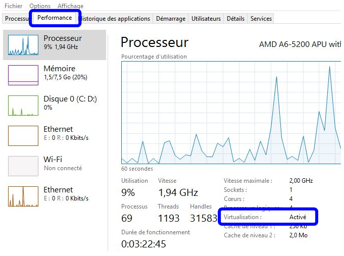 Exemple avec virtualisation activée